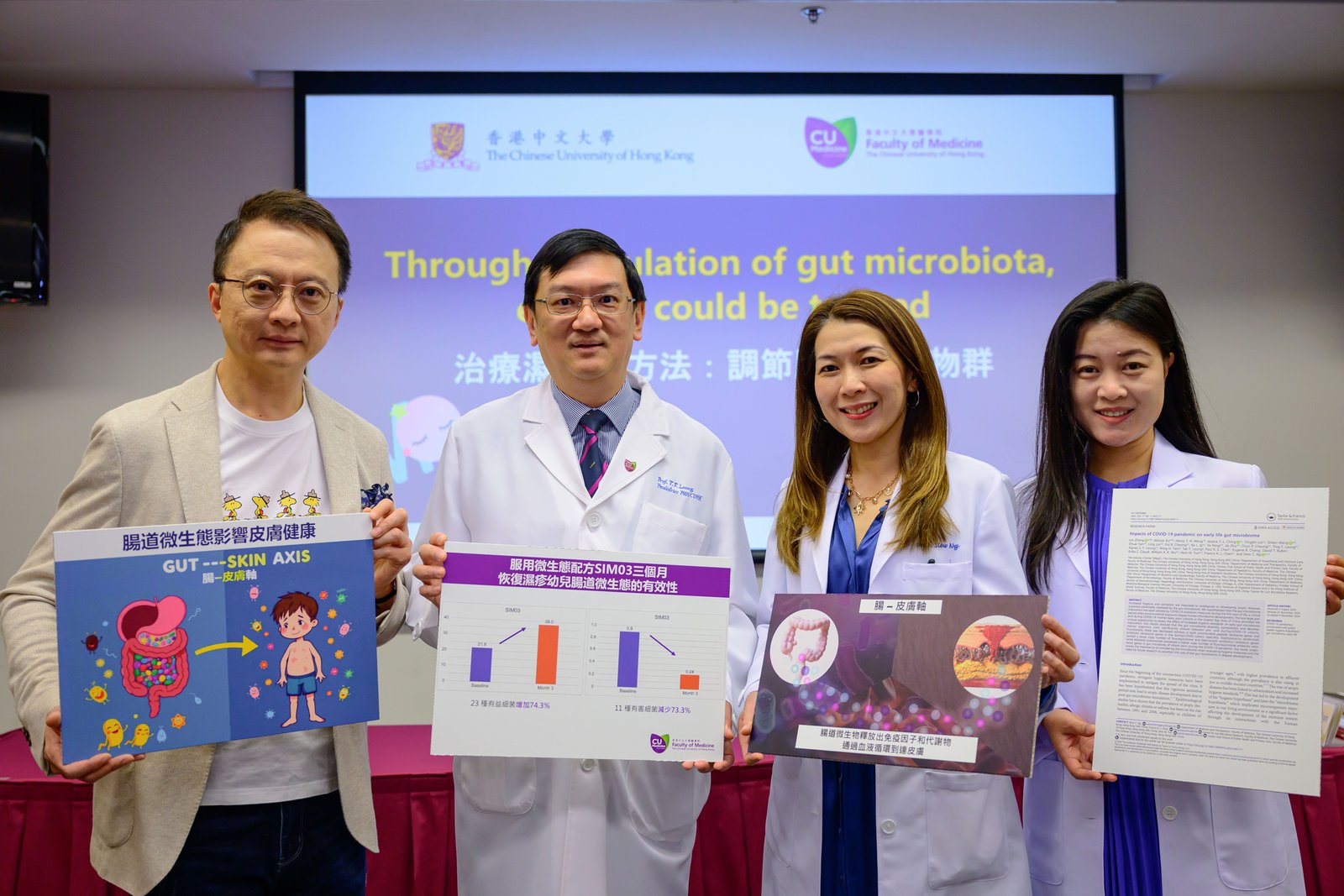 CUHK Study Reveals Hidden Dangers Vigorous Disinfection May Trigger Eczema and Allergies